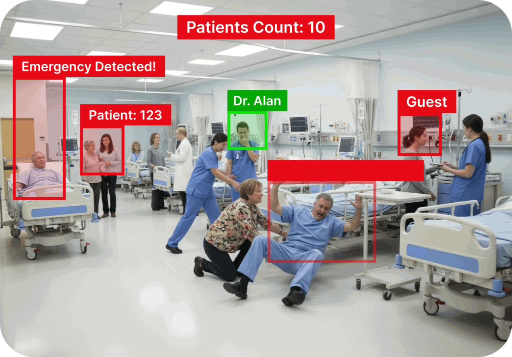 Hospital Vision Safety