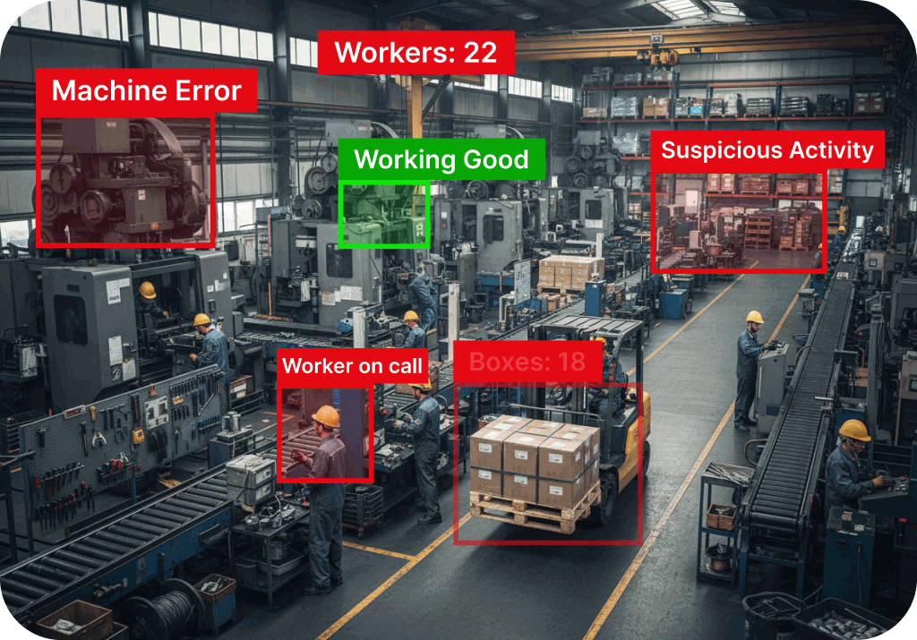 MANUFACTURING