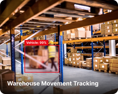 Warehouse Movement Tracking