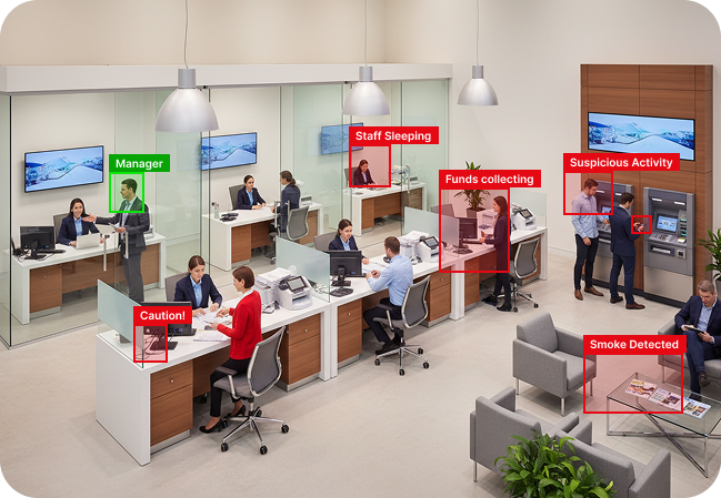 Finance & Banking Surveillance