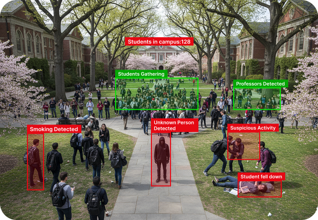 Smarter, Safer Learning Environments